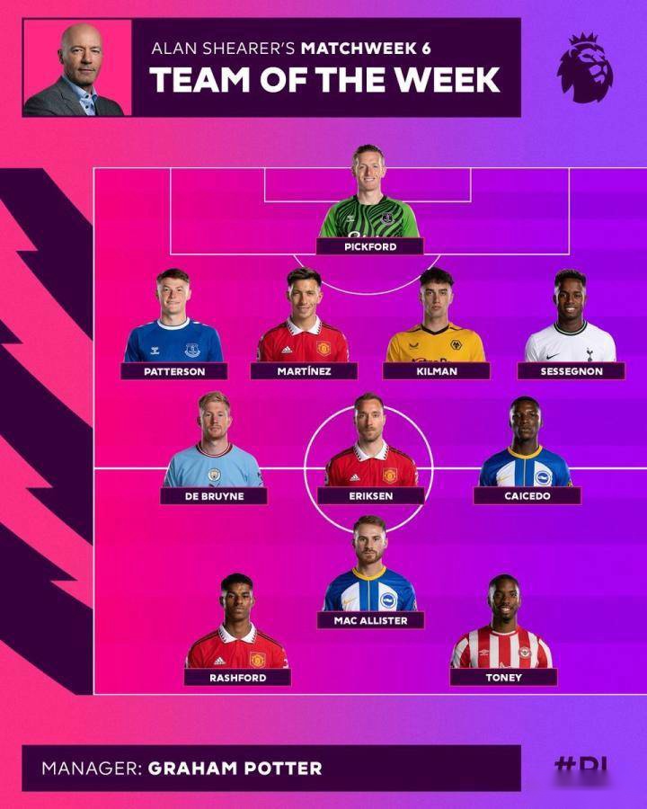 足球天才从英超狼队到蒙超：梦想与现实之间的距离